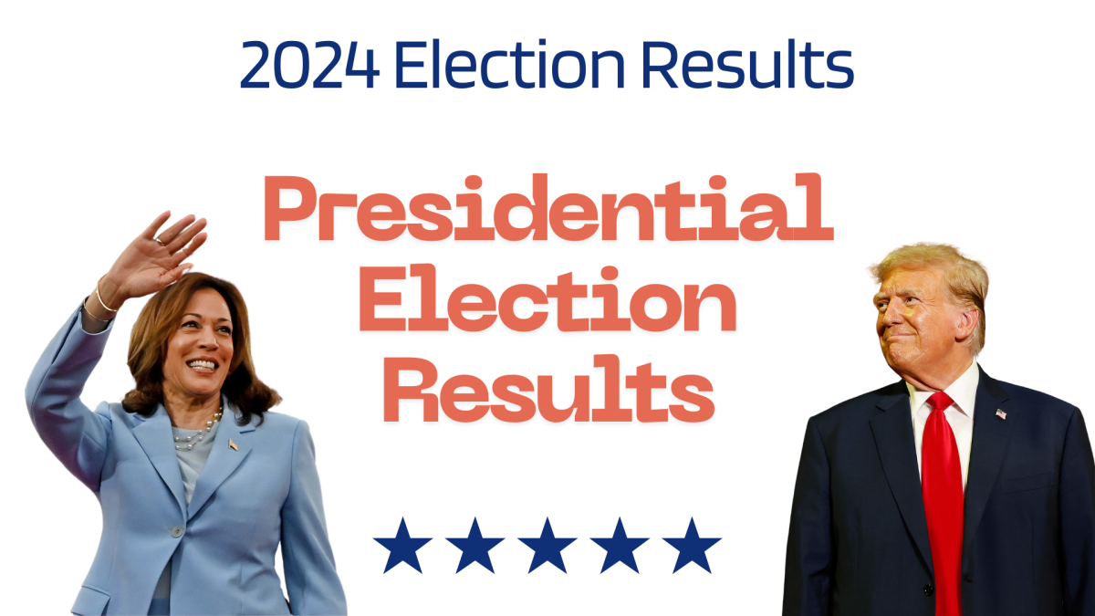 LIVE COVERAGE: 2024 Presidential Election results