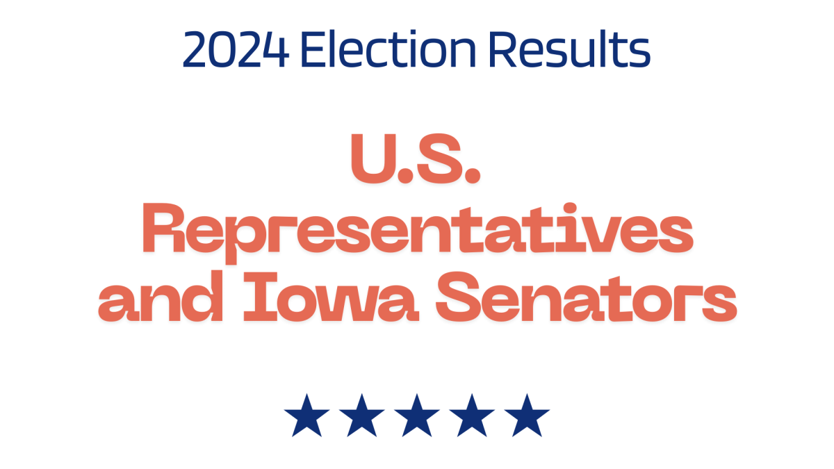 LIVE COVERAGE: Iowa Federal, State and Local Elections results